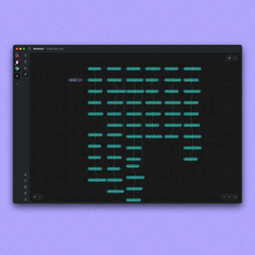 Workflow canvas preview